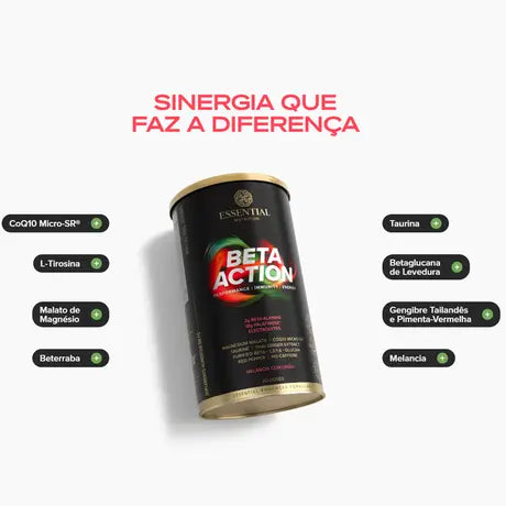 Beta Action