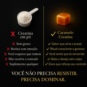 Bala Creatina Sabor Caramelo DK 60 unidade (Leve 2 Mais Barato +30%)