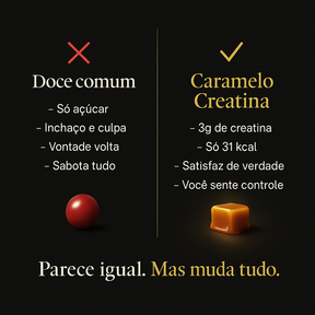 Bala Creatina Sabor Caramelo DK 60 unidade (Leve 2 Mais Barato +30%)